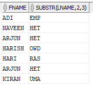 mysql-substr-function-0